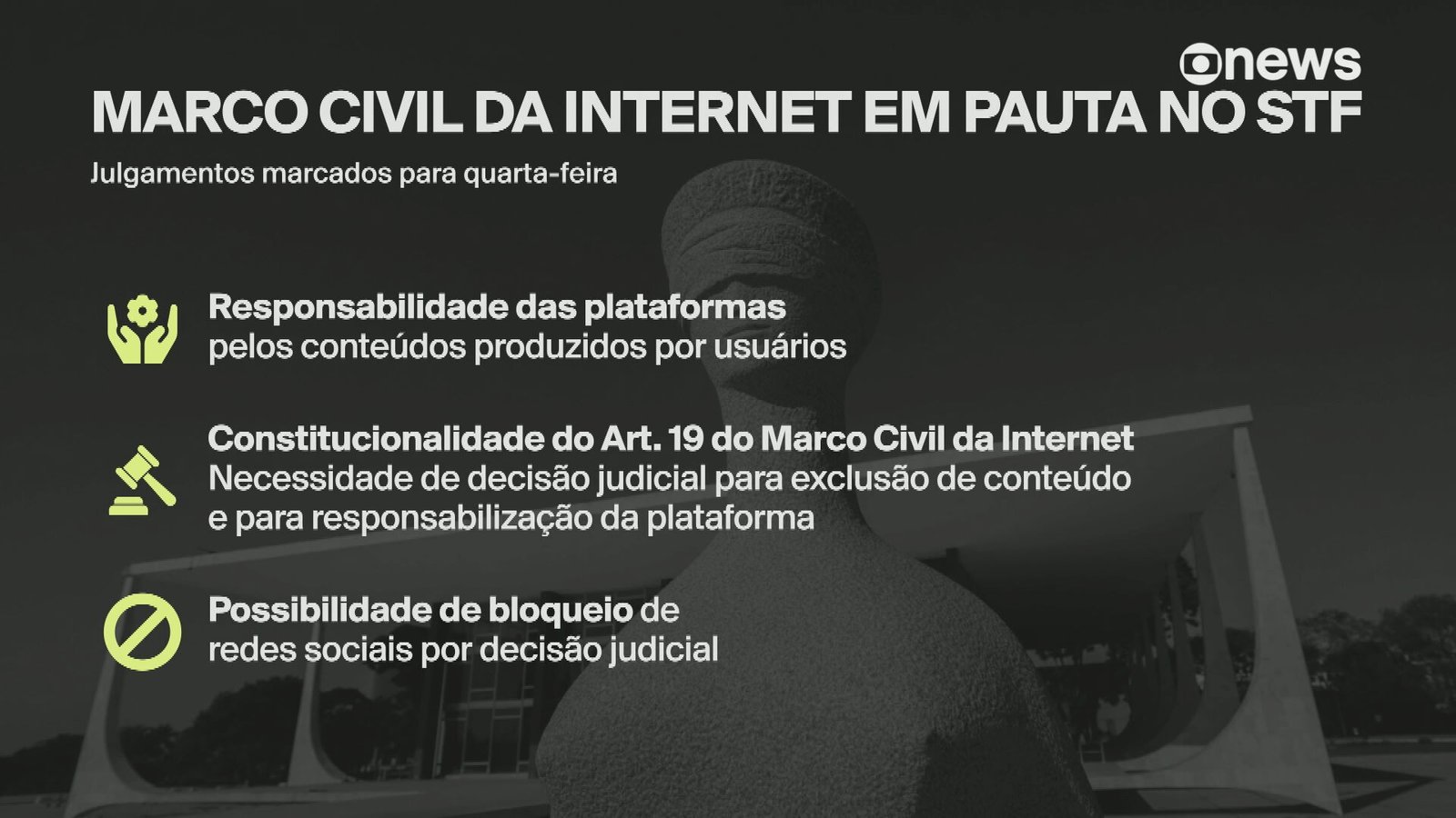 STF vai retomar análise do Marco Civil da Internet; veja o que está em jogo